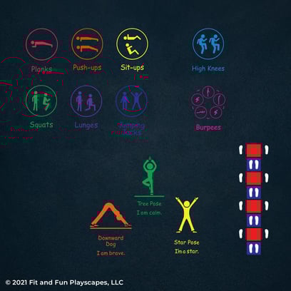 ST 5520_Wellness Stations Package_Pavement Mockup_Deluxe