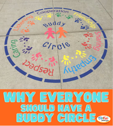 The Buddy Circle™ (available in English or Spanish) was created as a wonderful tool to address student to student conflict. Use the Buddy Circle™ much like you would use a 