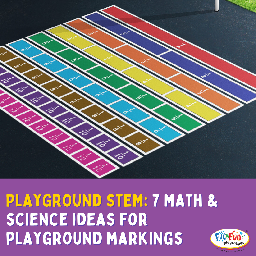 STEM ideas